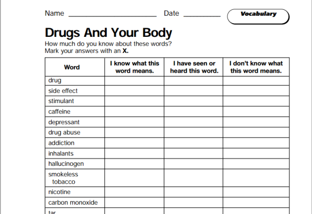 Drugs and your body (SOURCE: teachervision.fen.com) 